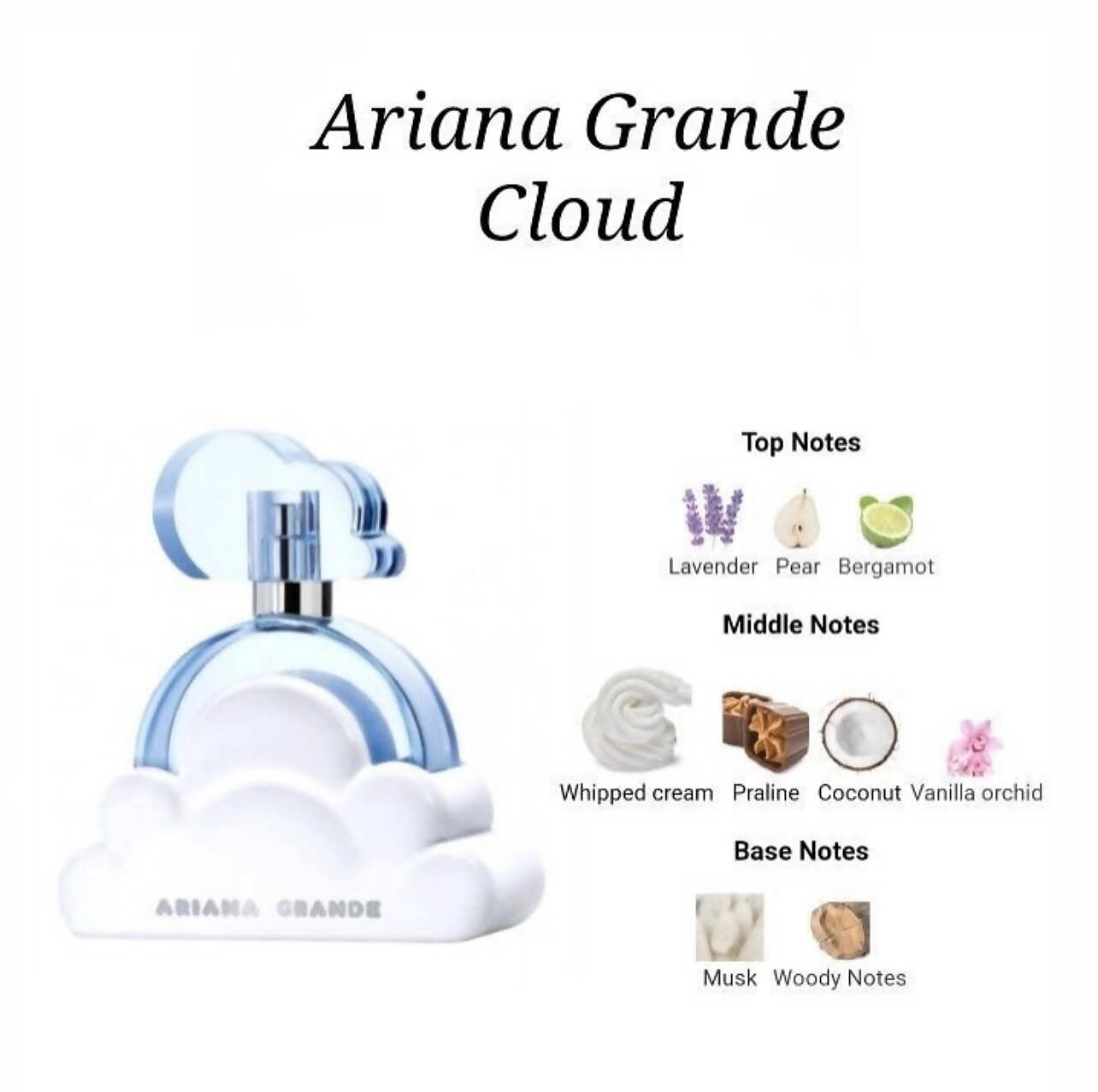 ادکلن کلود آریانا گرانده - Image 4