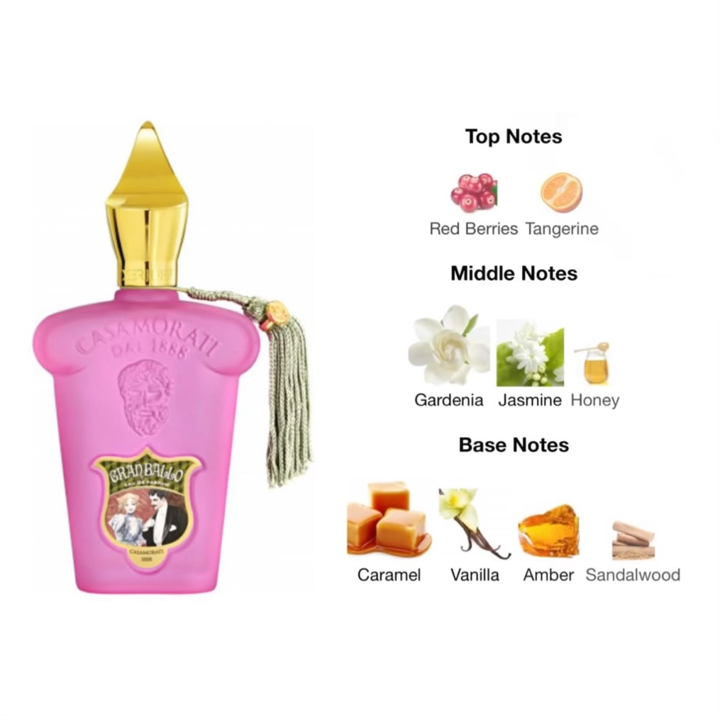 ادکلن کازاموراتی گرن بالو 25میل | Casamorati granballo perfume - Image 4